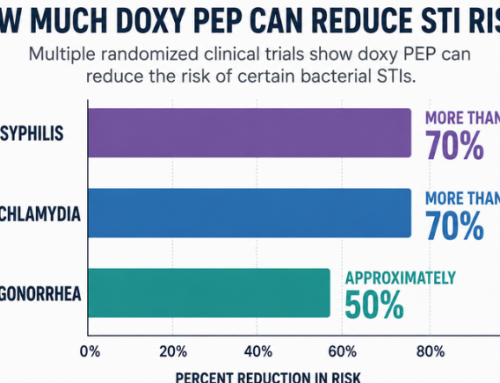 New Orleans health leaders encourage use of doxy PEP amid high STI rates