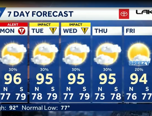 New Orleans, Jefferson Parish officials announce resources ahead of extreme heat