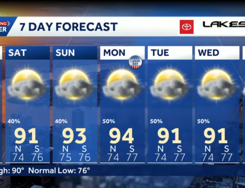 Labor Day Weekend: Louisiana’s weather forecast