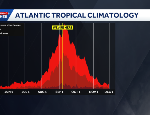 Record for latest first hurricane in the Atlantic will likely be broken this weekend
