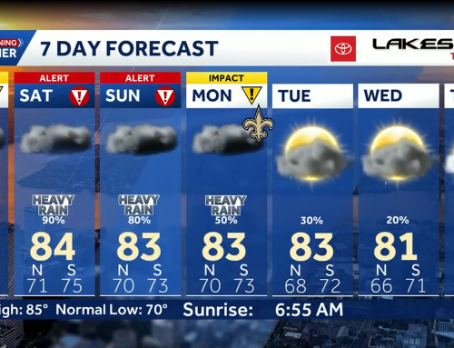 Weekend Alert Days: Heavy rain could bring flooding to New Orleans and the Gulf Coast